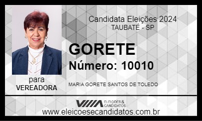 Candidato GORETE 2024 - TAUBATÉ - Eleições