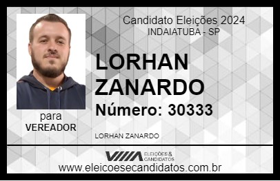 Candidato LORHAN ZANARDO 2024 - INDAIATUBA - Eleições