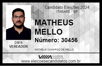 Candidato MATHEUS MELLO 2024 - ITARARÉ - Eleições