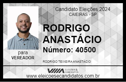 Candidato RODRIGO ANASTÁCIO 2024 - CAIEIRAS - Eleições