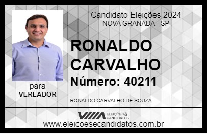 Candidato RONALDO CARVALHO 2024 - NOVA GRANADA - Eleições