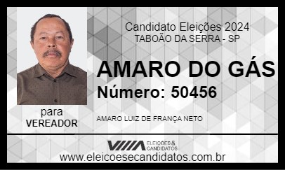 Candidato AMARO DO GÁS 2024 - TABOÃO DA SERRA - Eleições