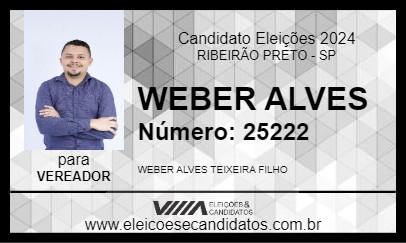 Candidato WEBER ALVES 2024 - RIBEIRÃO PRETO - Eleições