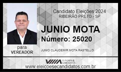 Candidato JUNIO MOTA 2024 - RIBEIRÃO PRETO - Eleições