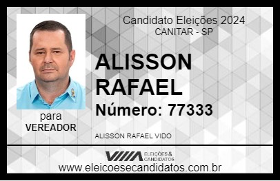 Candidato ALISSON RAFAEL 2024 - CANITAR - Eleições