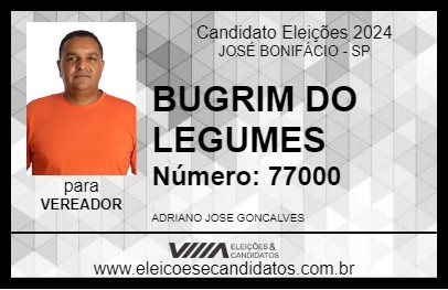 Candidato BUGRIM DO LEGUMES 2024 - JOSÉ BONIFÁCIO - Eleições