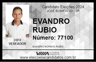 Candidato EVANDRO RUBIO 2024 - JOSÉ BONIFÁCIO - Eleições