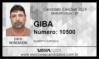 Candidato GIBA 2024 - MARAPOAMA - Eleições