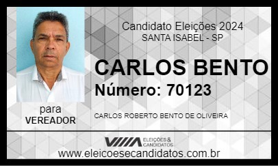 Candidato CARLOS BENTO 2024 - SANTA ISABEL - Eleições