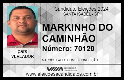 Candidato MARKINHO DO CAMINHÃO 2024 - SANTA ISABEL - Eleições