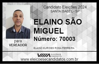 Candidato ELAINO SÃO MIGUEL 2024 - SANTA ISABEL - Eleições