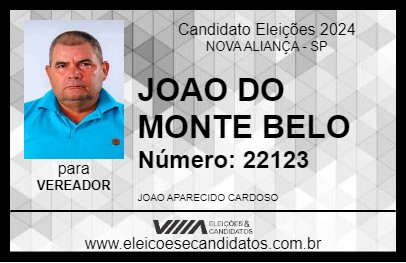 Candidato JOAO DO MONTE BELO 2024 - NOVA ALIANÇA - Eleições