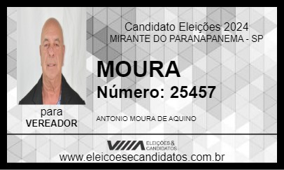 Candidato MOURA 2024 - MIRANTE DO PARANAPANEMA - Eleições