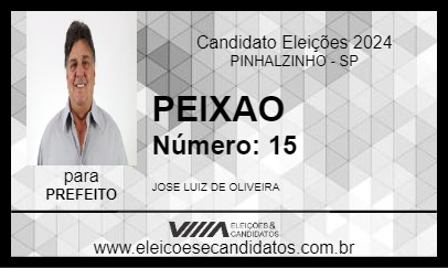 Candidato PEIXAO 2024 - PINHALZINHO - Eleições