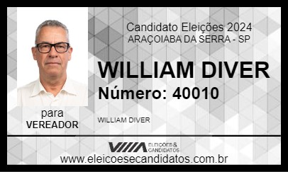 Candidato WILLIAM DIVER 2024 - ARAÇOIABA DA SERRA - Eleições