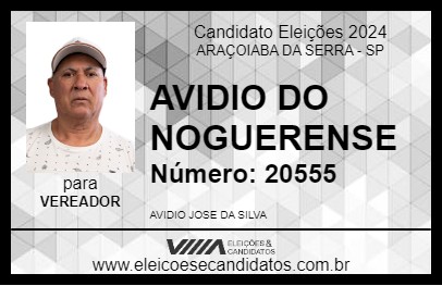 Candidato AVIDIO DO NOGUERENSE 2024 - ARAÇOIABA DA SERRA - Eleições