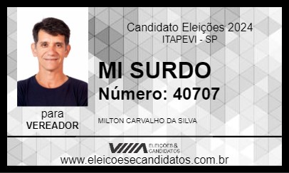 Candidato MI SURDO 2024 - ITAPEVI - Eleições