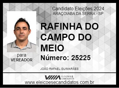 Candidato RAFINHA DO CAMPO DO MEIO 2024 - ARAÇOIABA DA SERRA - Eleições