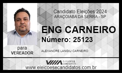 Candidato ENG CARNEIRO 2024 - ARAÇOIABA DA SERRA - Eleições