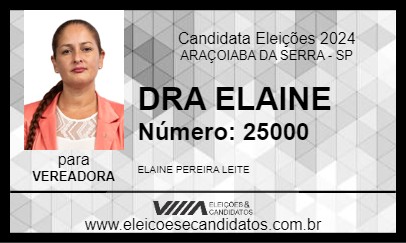 Candidato DRA ELAINE 2024 - ARAÇOIABA DA SERRA - Eleições