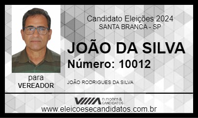 Candidato JOÃO DA SILVA 2024 - SANTA BRANCA - Eleições