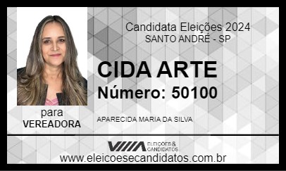 Candidato CIDA ARTE 2024 - SANTO ANDRÉ - Eleições