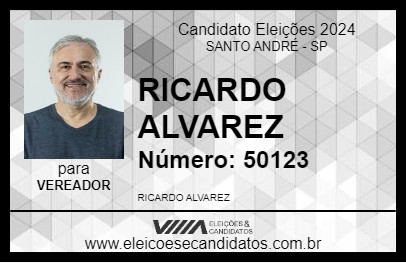 Candidato RICARDO ALVAREZ 2024 - SANTO ANDRÉ - Eleições