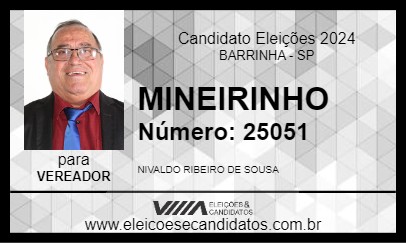 Candidato MINEIRINHO 2024 - BARRINHA - Eleições