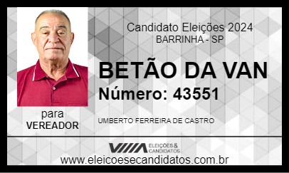 Candidato BETÃO DA VAN 2024 - BARRINHA - Eleições