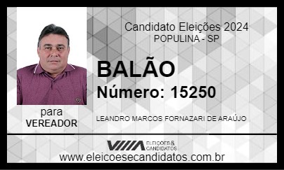 Candidato BALÃO 2024 - POPULINA - Eleições