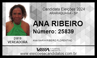 Candidato ANA RIBEIRO 2024 - ARARAQUARA - Eleições