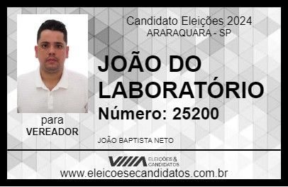 Candidato JOÃO DO LABORATÓRIO 2024 - ARARAQUARA - Eleições