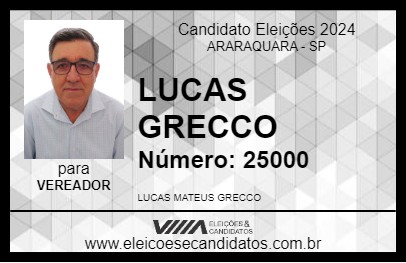 Candidato LUCAS GRECCO 2024 - ARARAQUARA - Eleições