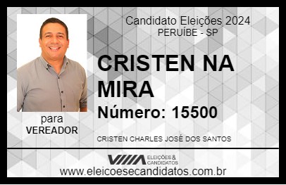 Candidato CRISTEN NA MIRA 2024 - PERUÍBE - Eleições