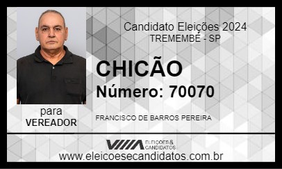 Candidato CHICÃO 2024 - TREMEMBÉ - Eleições