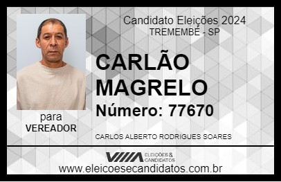 Candidato CARLÃO MAGRELO 2024 - TREMEMBÉ - Eleições