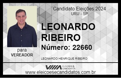 Candidato LEONARDO RIBEIRO 2024 - URU - Eleições