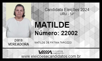 Candidato MATILDE 2024 - URU - Eleições