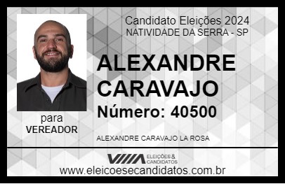 Candidato ALEXANDRE CARAVAJO 2024 - NATIVIDADE DA SERRA - Eleições