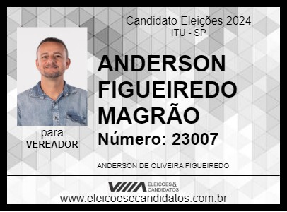 Candidato ANDERSON FIGUEIREDO MAGRÃO 2024 - ITU - Eleições