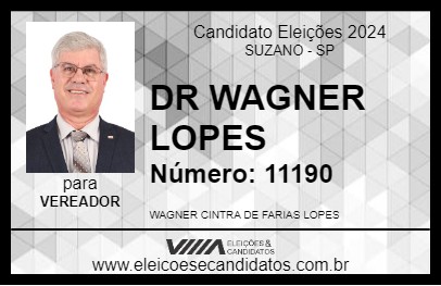 Candidato DR WAGNER LOPES 2024 - SUZANO - Eleições