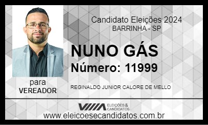 Candidato NUNO GÁS 2024 - BARRINHA - Eleições