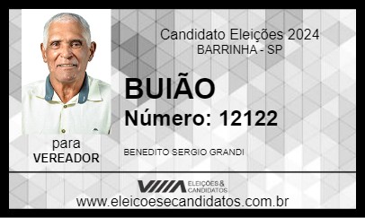 Candidato BUIÃO 2024 - BARRINHA - Eleições