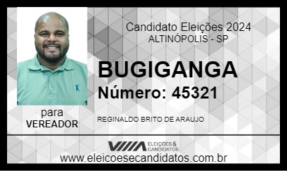 Candidato BUGIGANGA 2024 - ALTINÓPOLIS - Eleições