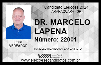 Candidato DR. MARCELO LAPENA 2024 - ARARAQUARA - Eleições