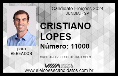 Candidato CRISTIANO LOPES 2024 - JUNDIAÍ - Eleições