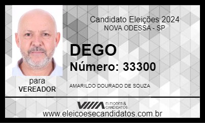 Candidato DEGO 2024 - NOVA ODESSA - Eleições