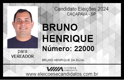 Candidato BRUNO HENRIQUE 2024 - CAÇAPAVA - Eleições