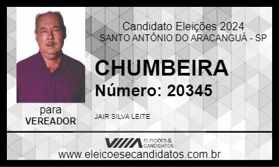 Candidato CHUMBEIRA 2024 - SANTO ANTÔNIO DO ARACANGUÁ - Eleições