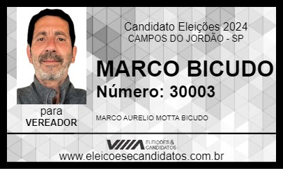 Candidato MARCO BICUDO 2024 - CAMPOS DO JORDÃO - Eleições